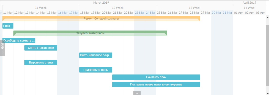 Гугл диаграмма ганта