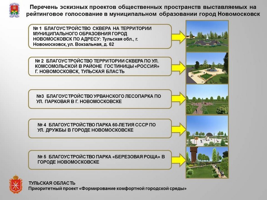 Онлайн курс для волонтеров проекта голосование за благоустройство общественных пространств ответы